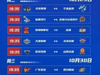  风云突变！瓦伦西亚关键时刻单刀错失，CBA季后赛版图或变，赛场秩序良好，赛季目标并未改变